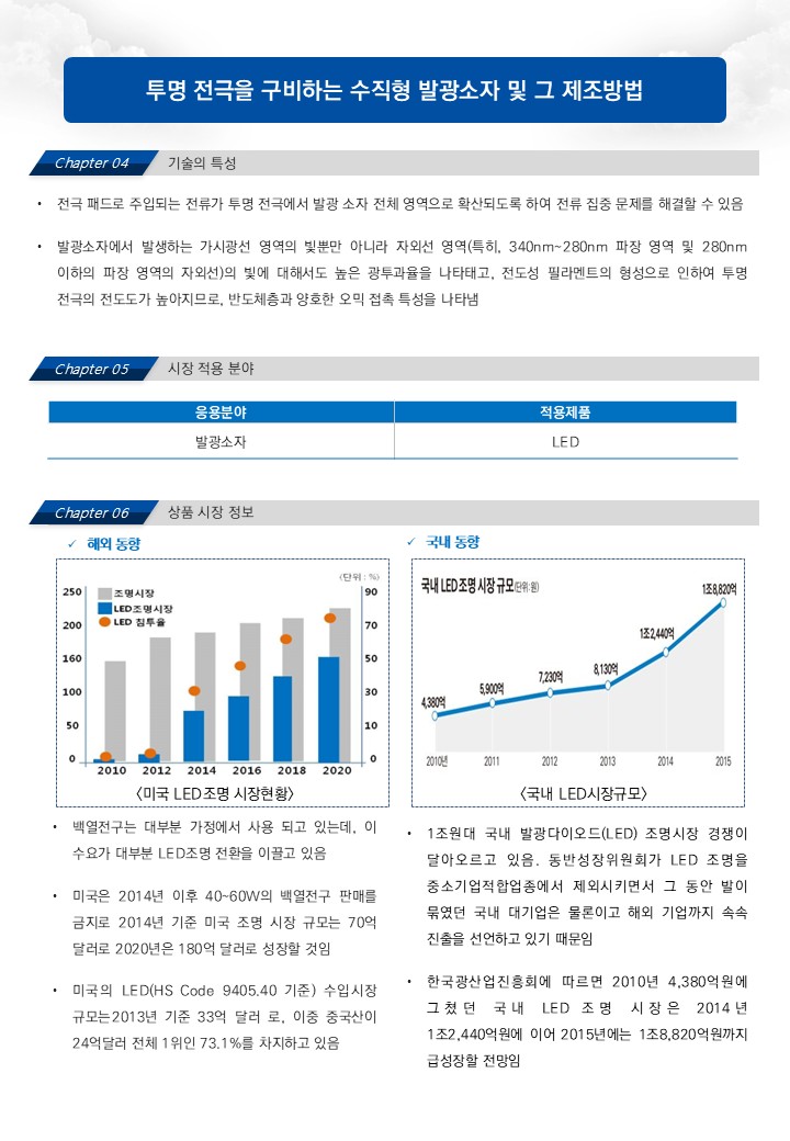 슬라이드2.JPG
