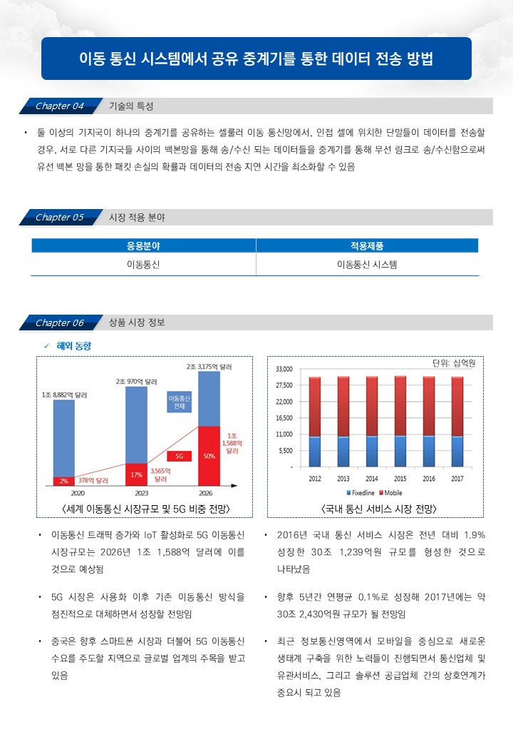 슬라이드2.JPG