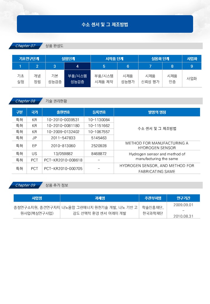 슬라이드3.JPG