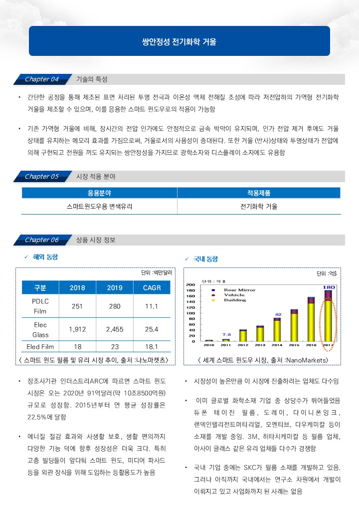 슬라이드2.JPG