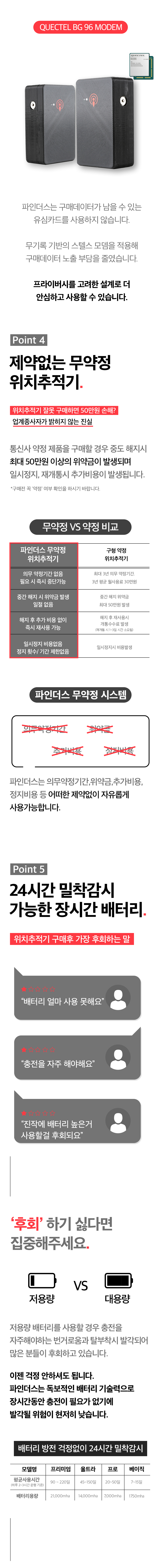 [파인더스 차량 위치추적기 프리미엄] 차량용 초소형 소형 gps 핸드폰 어플 설치