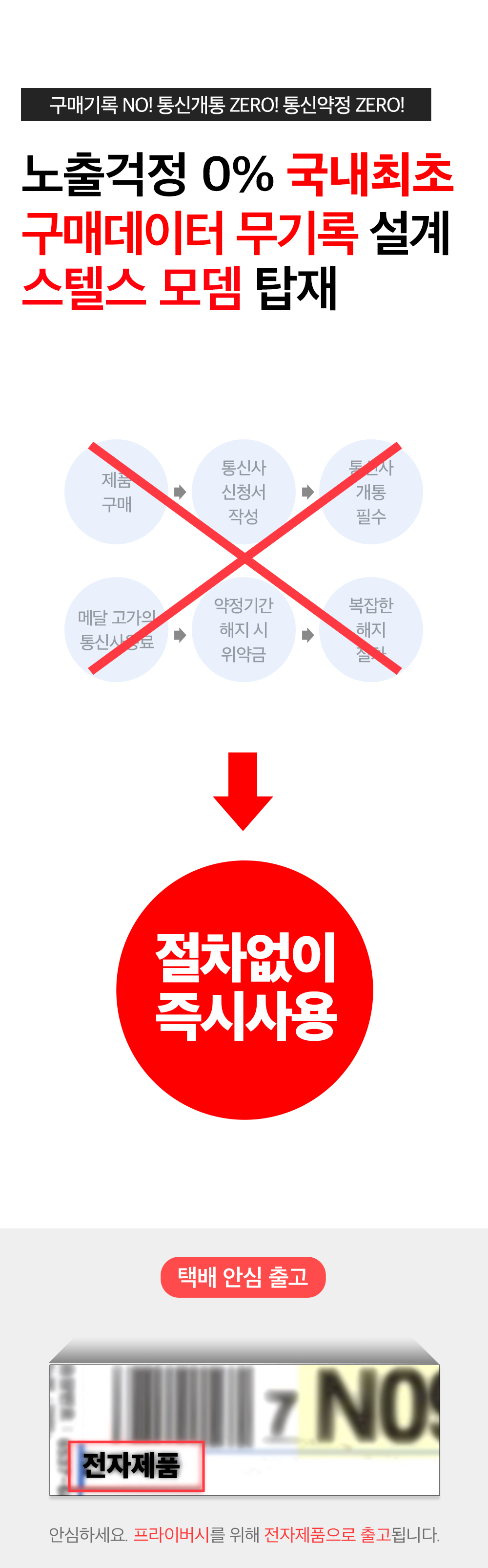 [파인더스 차량 위치추적기 프리미엄] 차량용 초소형 소형 gps 핸드폰 어플 설치