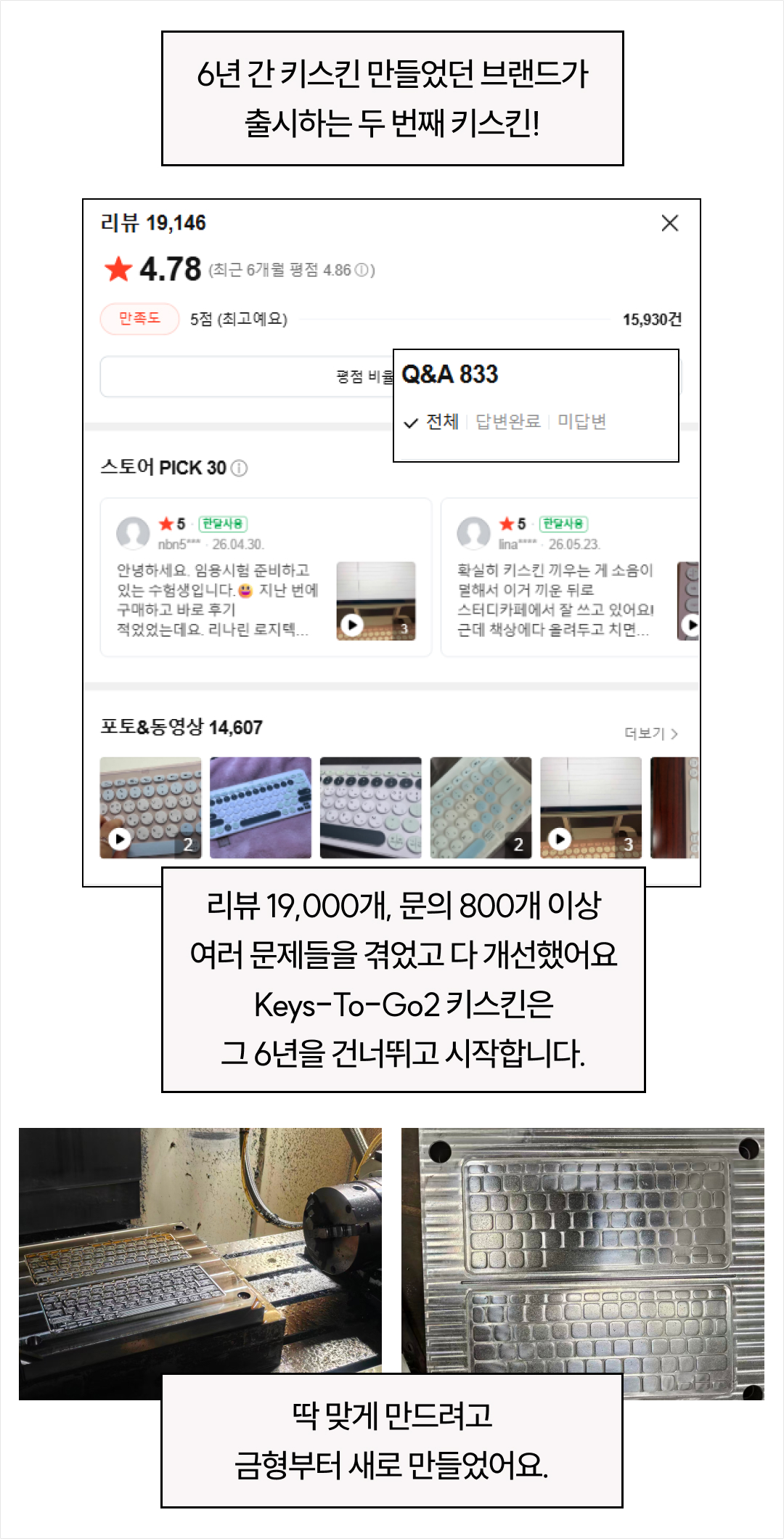 리나린 로지텍 키즈투고2 키스킨
