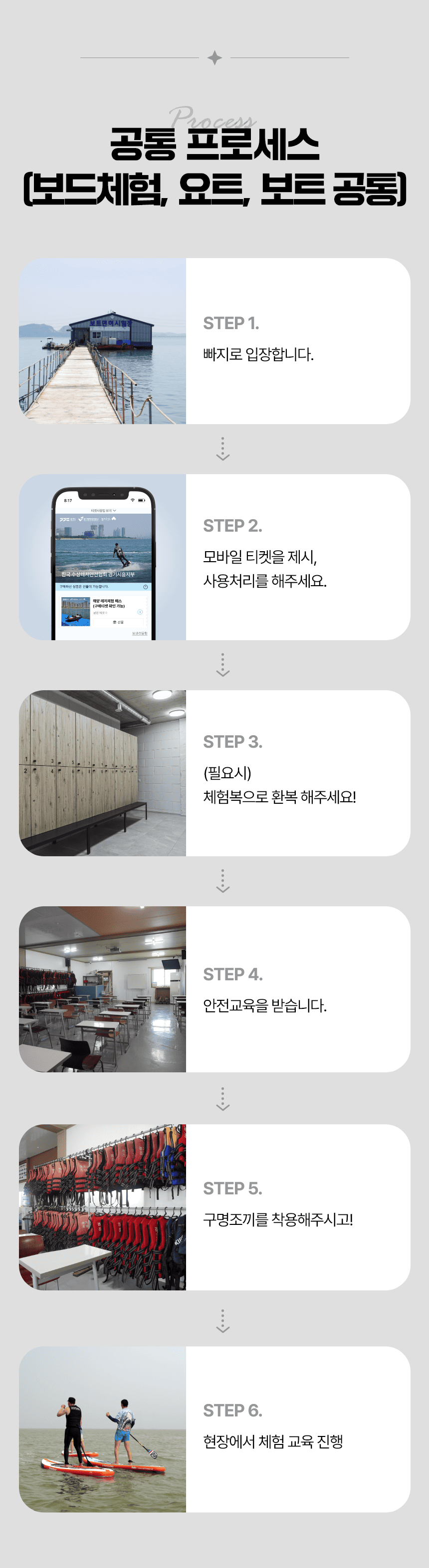 시흥 거북섬 패들보드 체험 │ 초보도 가능한 1시간 체험 │ 한국수상레저안전협회