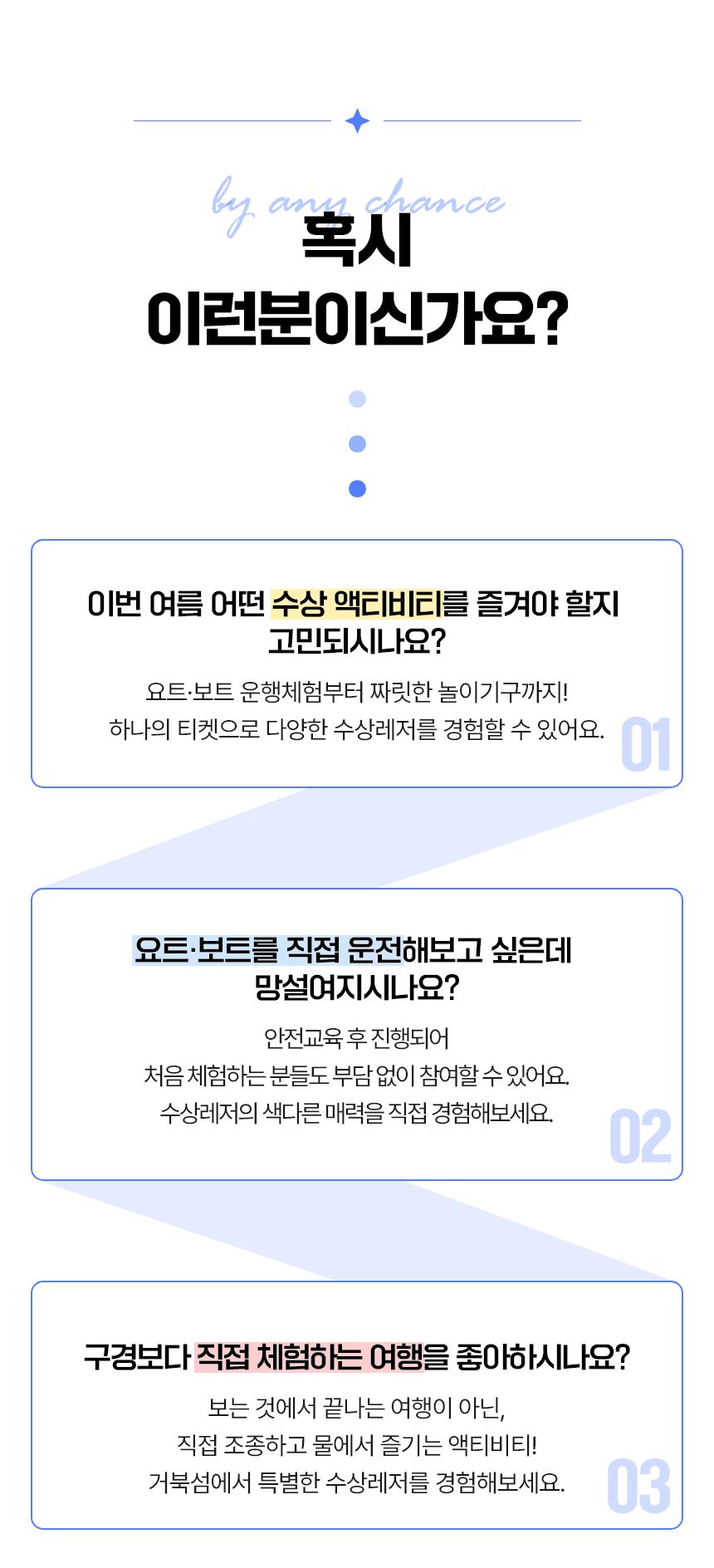 시흥 거북섬 물놀이 패키지 │ 요트·보트 + 놀이기구 2종 │ 한국수상레저안전협회