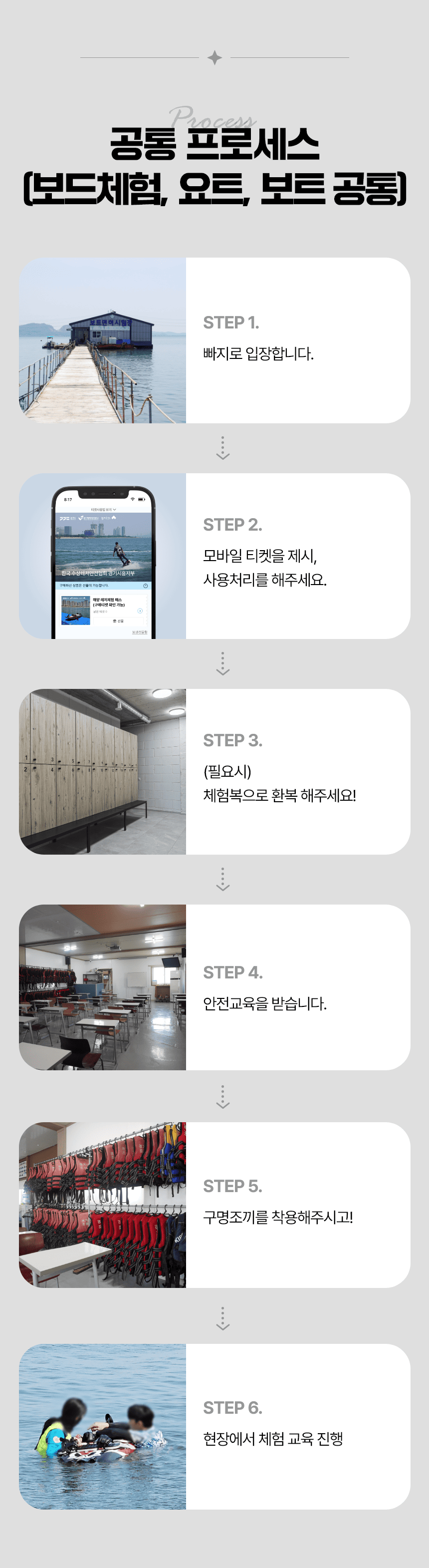 시흥 거북섬 요트·보트 직접 운전 체험(1시간) │ 초보 가능 │ 한국수상레저안전협회