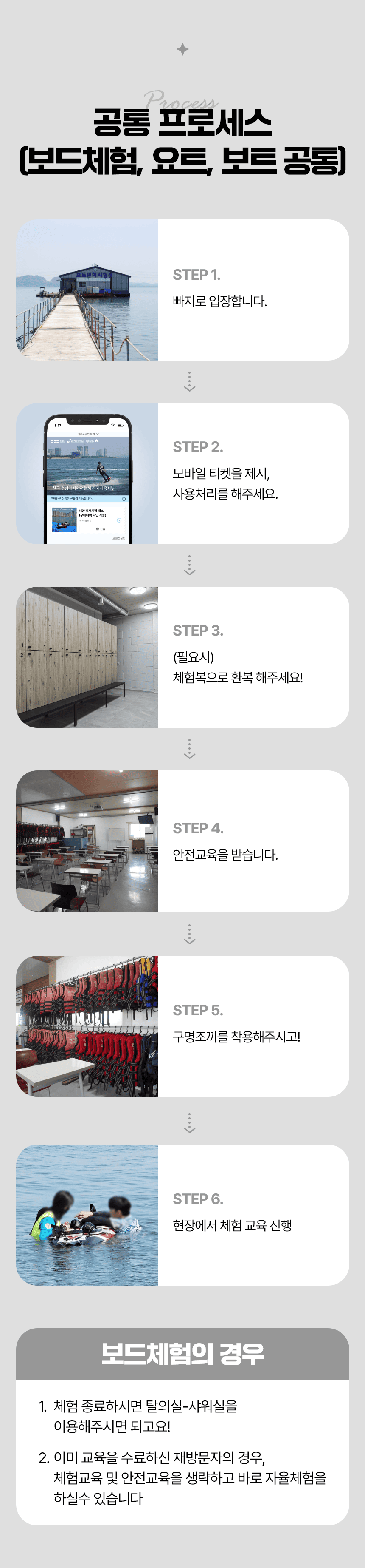 시흥 거북섬 포일보드·제트보드 체험 │ 가장 짜릿한 수상레저 │ 한국수상레저안전협회