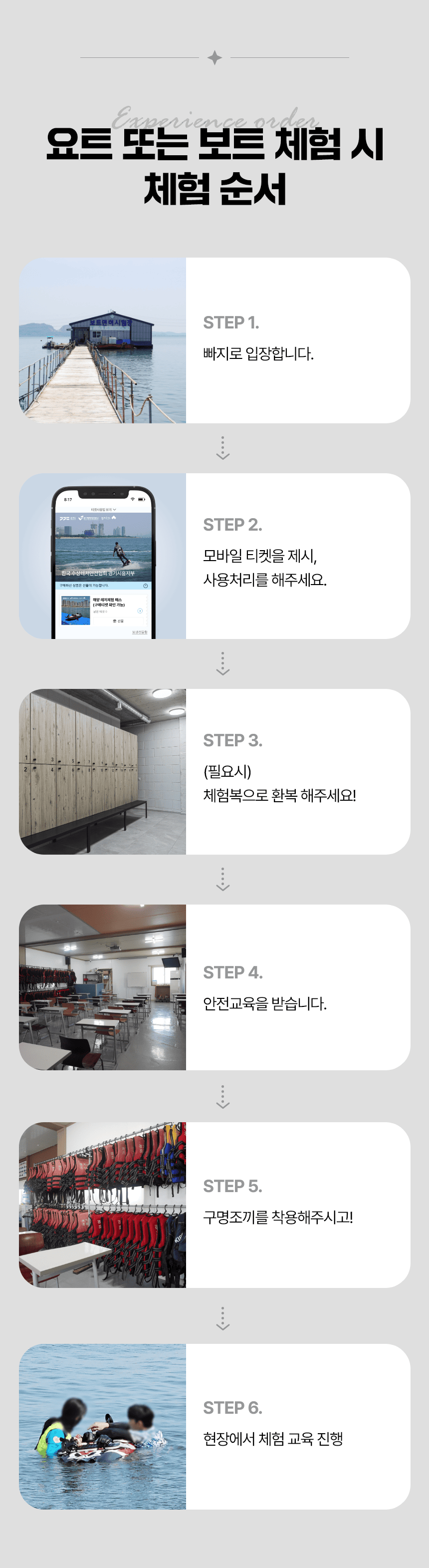시흥 거북섬 물놀이 패키지 │ 요트·보트 + 놀이기구 2종 │ 한국수상레저안전협회