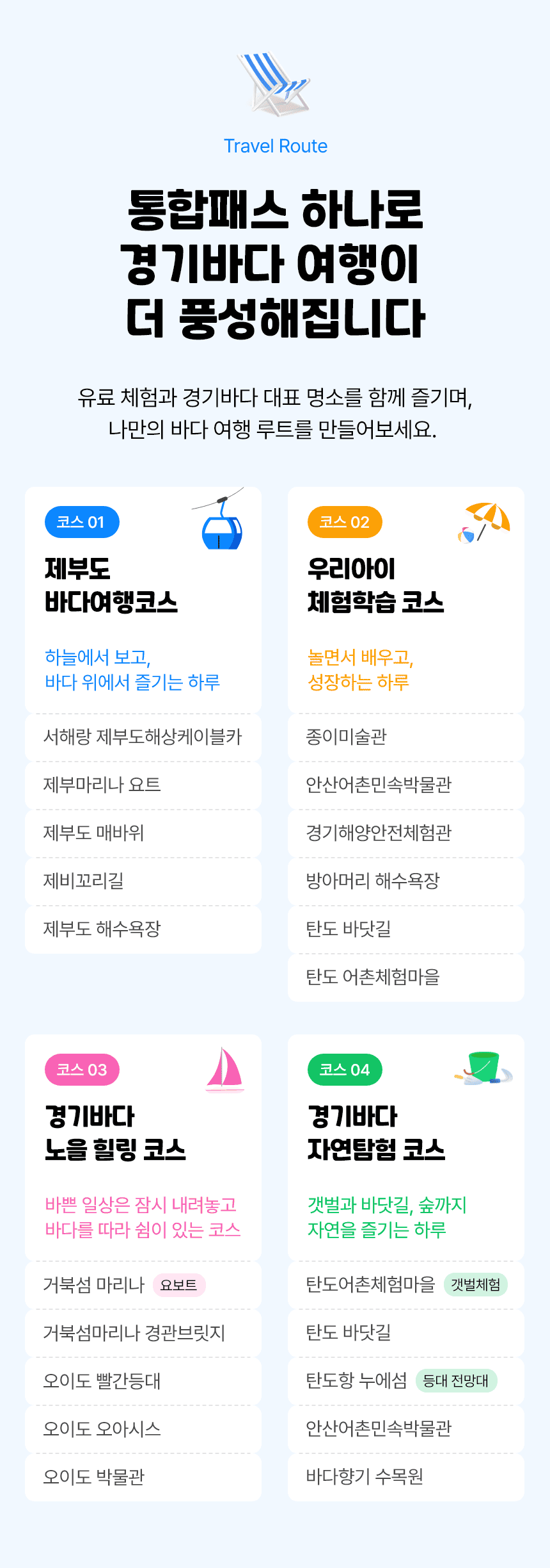 경기바다 치유플렉스 | 인기체험 9종 통합이용권 | 선착순 300매 한정수량 판매 | 조기매진 가능 | 슈퍼얼리버드 기간중 최대할인 가능 (판매기간 : 2026.6.30까지)