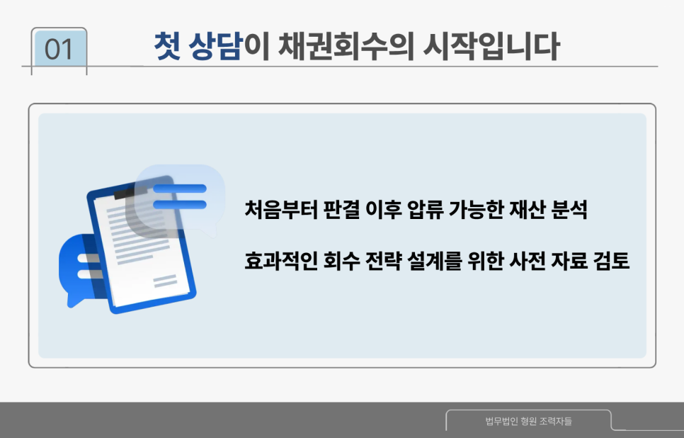 상담부터 집행권원 확보, 재산조사, 가상자산 및 증권계좌 강제집행까지 이어지는 법무법인 형원의 원스톱 채권회수 프로세스 흐름도