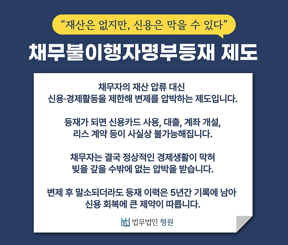 채권추심 전문 로펌이 제시하는 민사상 집행권원 확보 후 6개월 법정 유예 기간 계산법 및 가해자 주거래은행 예금 통장 압류 가상자산 강제집행 매뉴얼 요약 구조 표