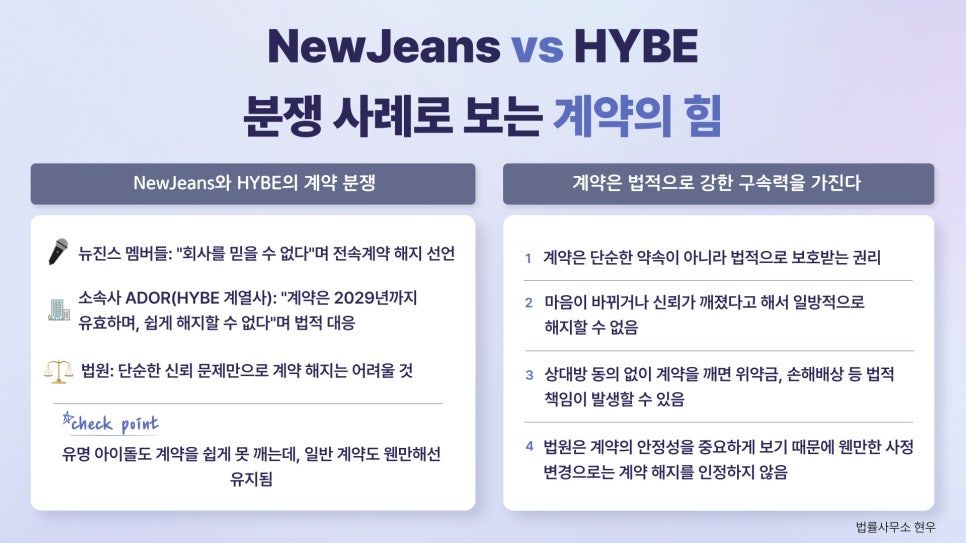 채권추심 전문 로펌이 분석한 최신 전속계약 효력 분쟁 판례 분석 및 차용증 없는 구두 대여금 반환 소송 집행권원 확보 후 주거래통장 압류 매뉴얼 요약 구조 표