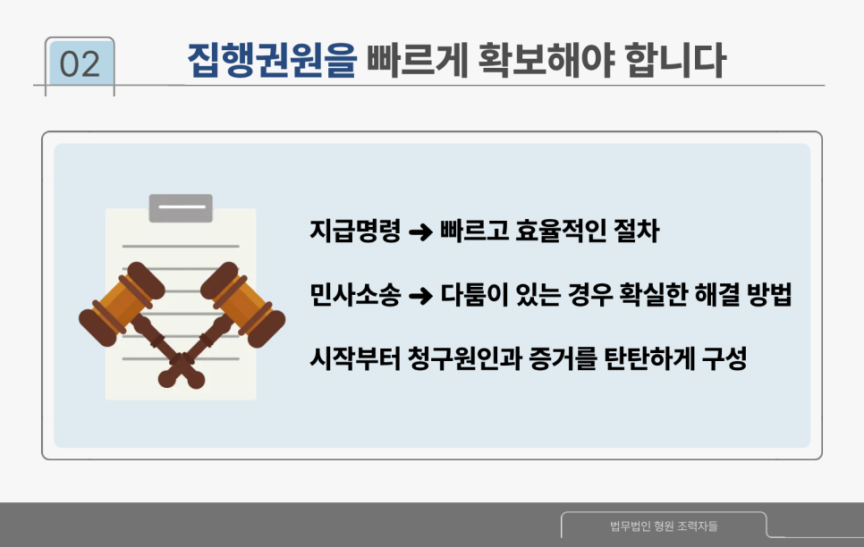 상담부터 집행권원 확보, 재산조사, 가상자산 및 증권계좌 강제집행까지 이어지는 법무법인 형원의 원스톱 채권회수 프로세스 흐름도