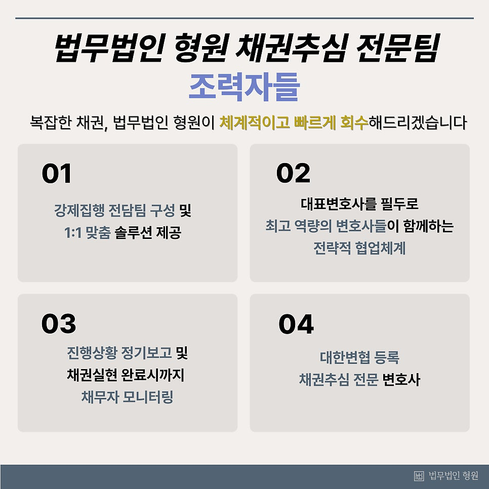 채권추심 전문 로펌이 분석한 현행 최저생계비 압류 제한 제도와 개정 생계비 전용 1인 1계좌 시스템 실무적 차이점 비교 및 통장 압류 대응 전략 요약 구조 표