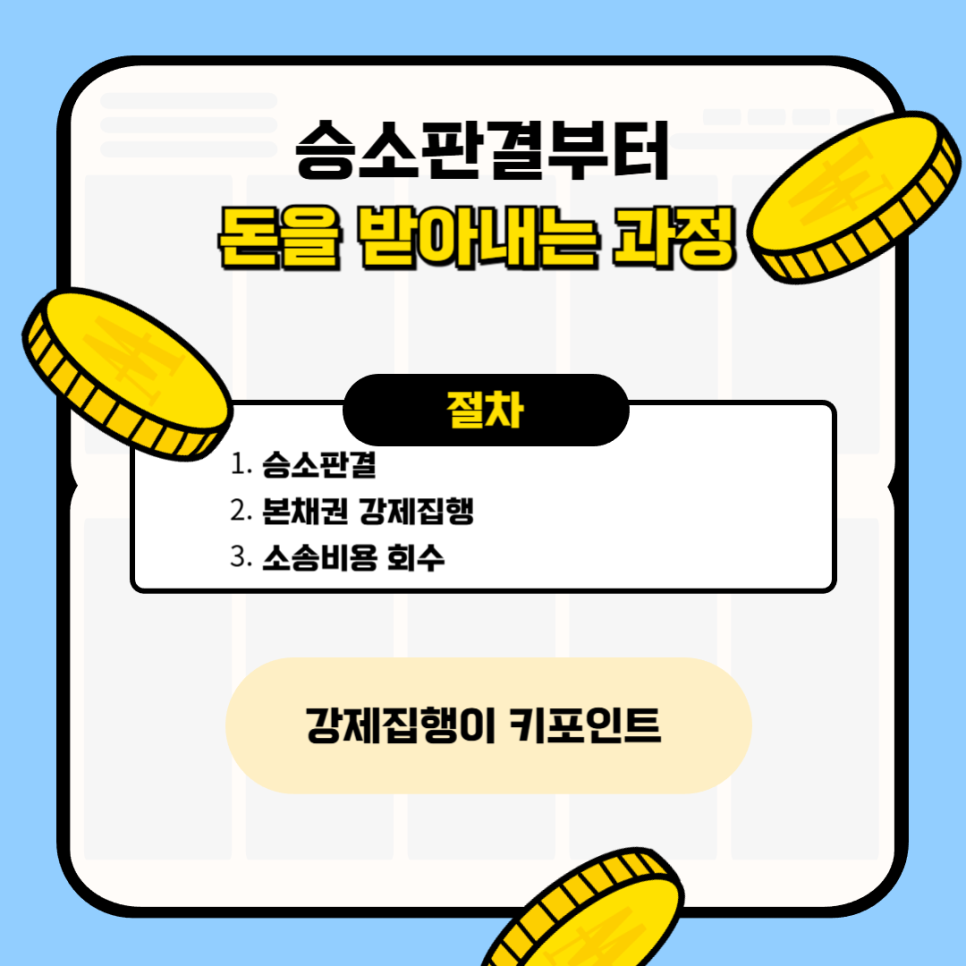 채권추심 전문 로펌이 가동하는 올인원 원스톱 채권 실현 프로세스 및 채무자 자산 은닉 정황별 형사 사기죄 사해행위취소소송 하이브리드 대응전략 요약 구조 표