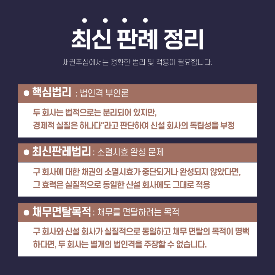 "대법원 2023다265700 판결에 따른 신설 회사의 채무 면탈 목적 입증 및 소멸시효 주장 차단 원칙 요약 표"