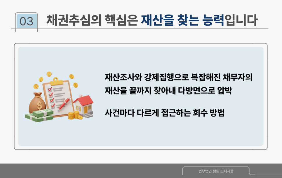 상담부터 집행권원 확보, 재산조사, 가상자산 및 증권계좌 강제집행까지 이어지는 법무법인 형원의 원스톱 채권회수 프로세스 흐름도