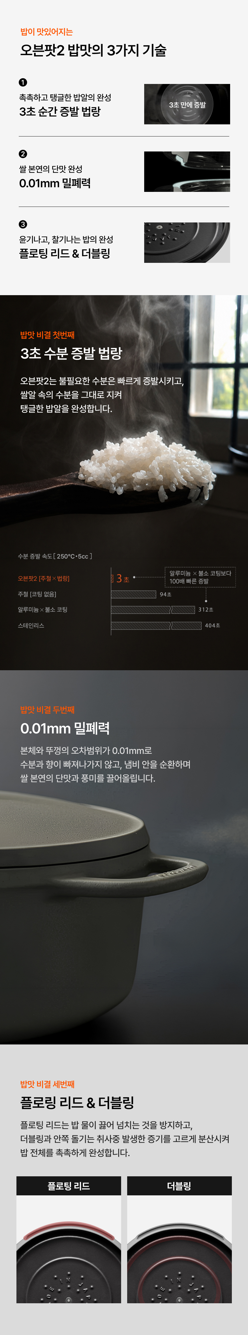 [ 전용 3% 쿠폰 ] 가벼운 주물냄비 오븐팟2 (8color / 7size)