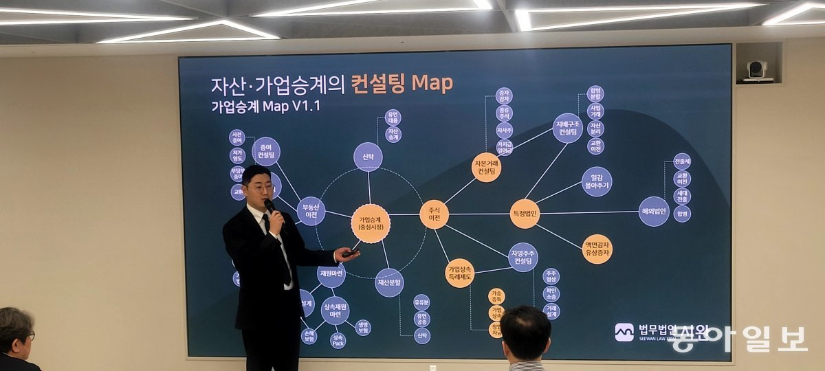 박정수세무회계사무소 및 상속증여헬프유 박정수 대표세무사가 지난달 30일 서울 종로구 동아미디어센터에서 열린 자산승계학교에서 가업상속특례제도의 장단점 등을 강의하고 있다. 황재성 기자 <A HREF=