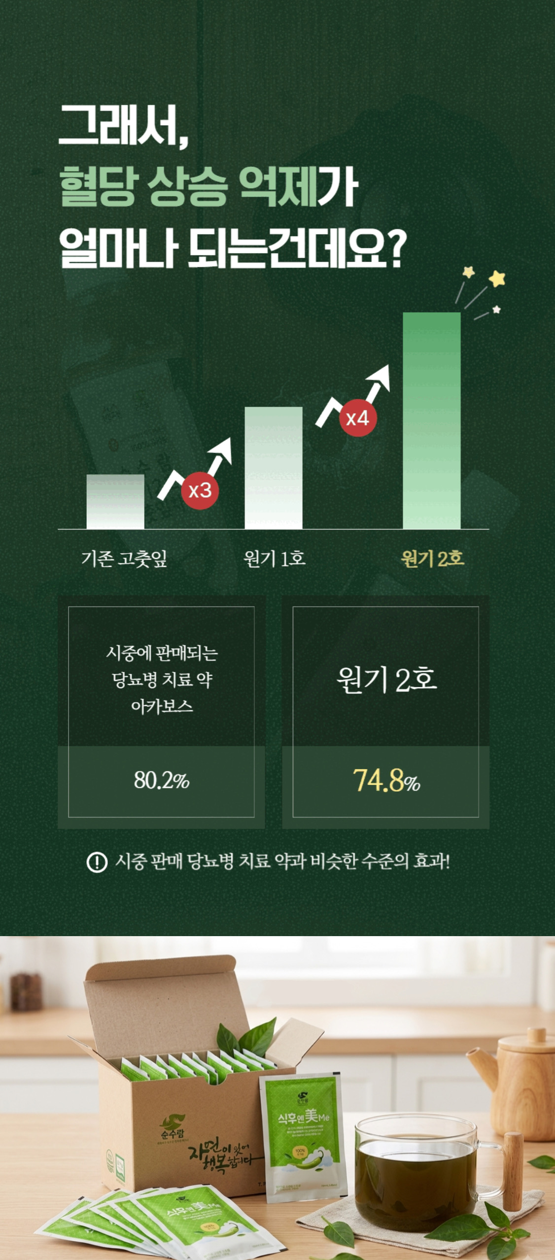 식후엔美me 유기농 원기2호 더진한 고춧잎차 100mL 10봉