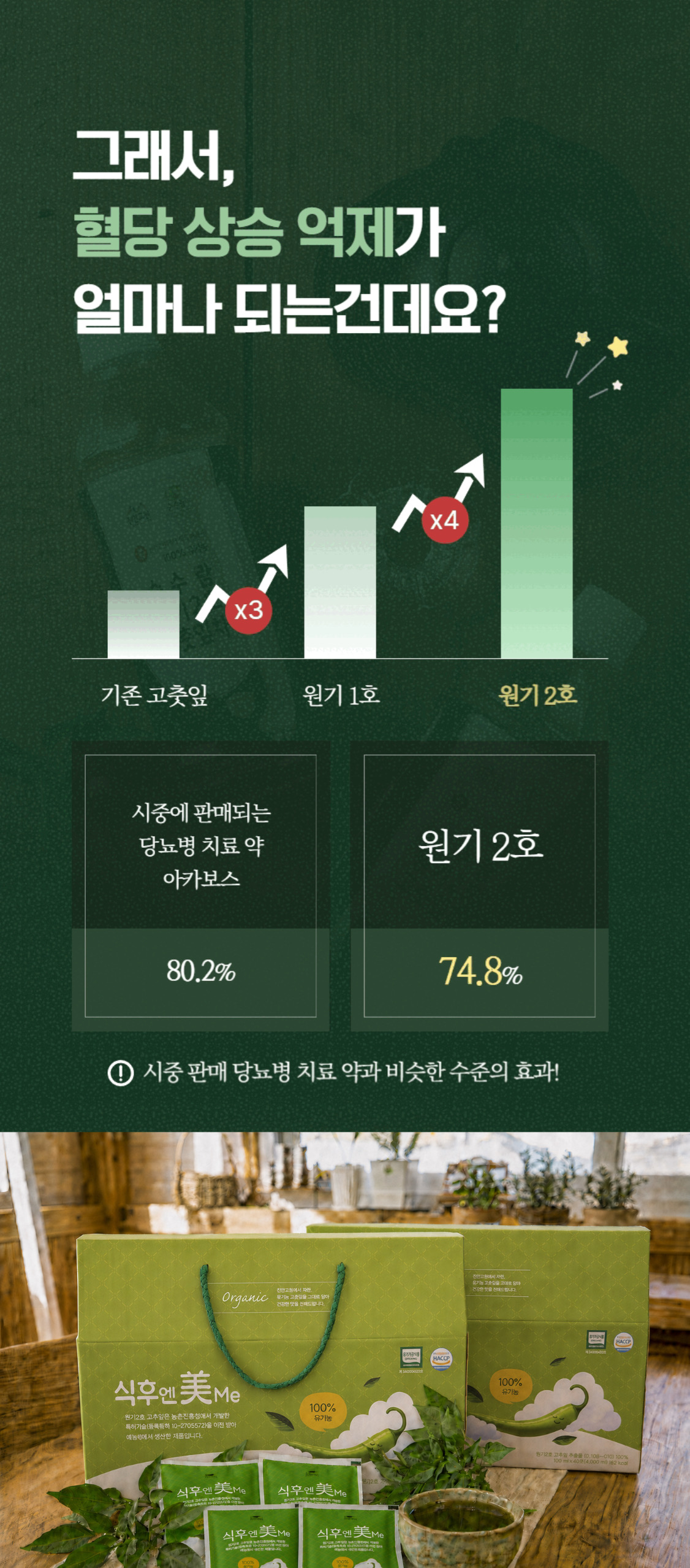 식후엔美me 선물세트 유기농 원기2호 더진한 고춧잎차 100ml 40봉