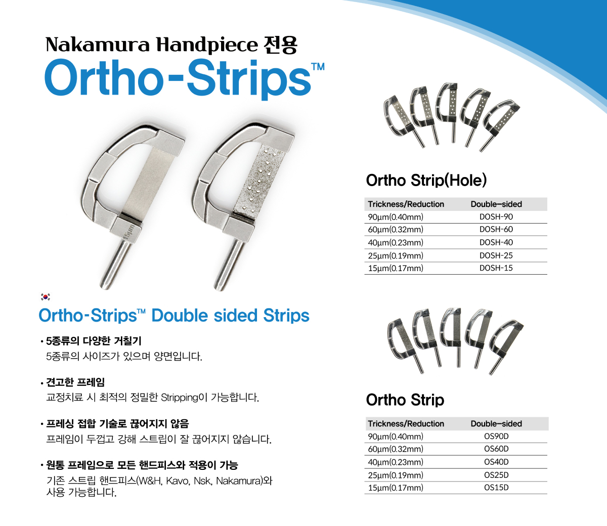 IPR STRIP