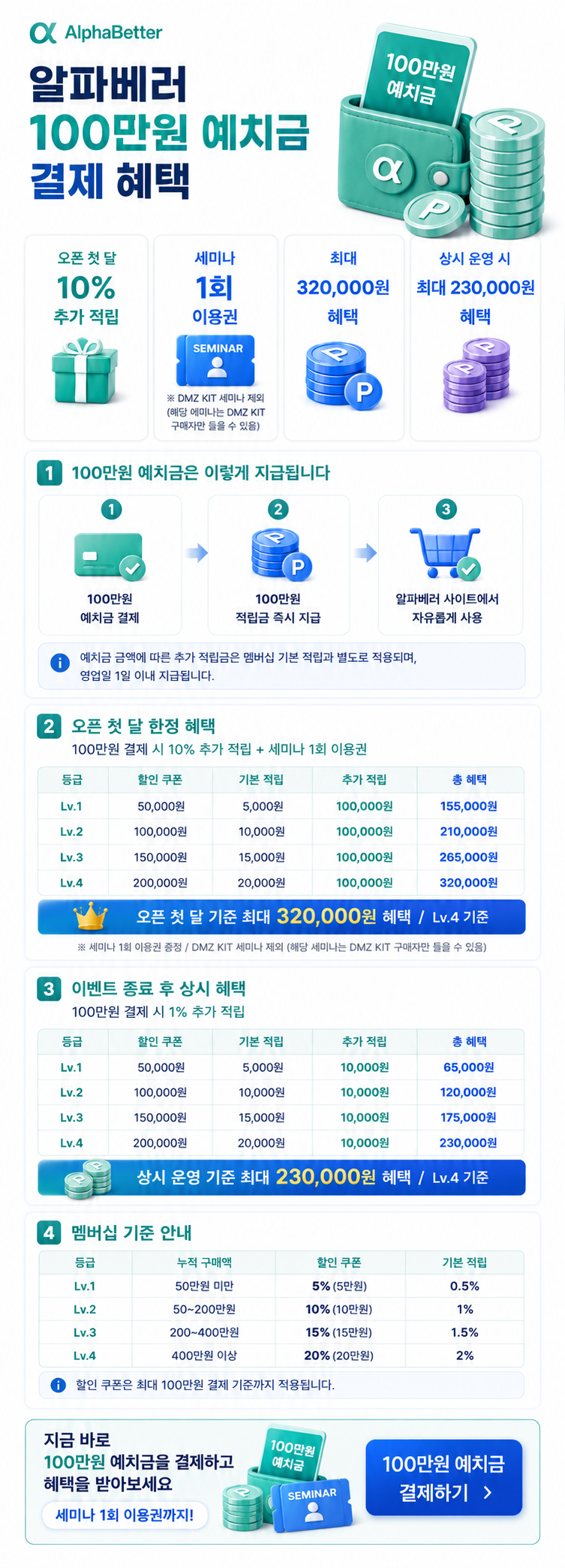 예치금 100 만원 테스트