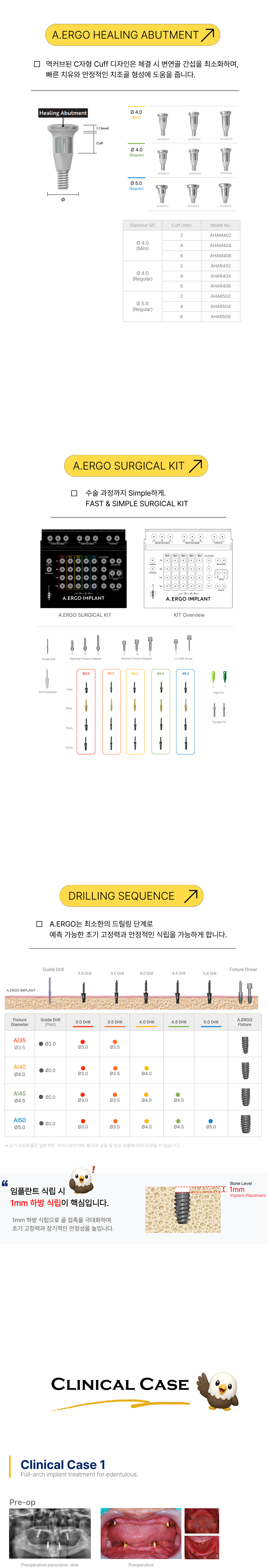 A.ERGO IMPLANT
