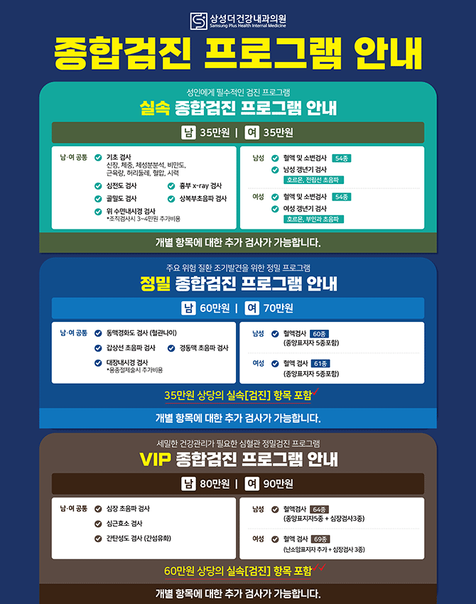종합검진 프로그램 안내