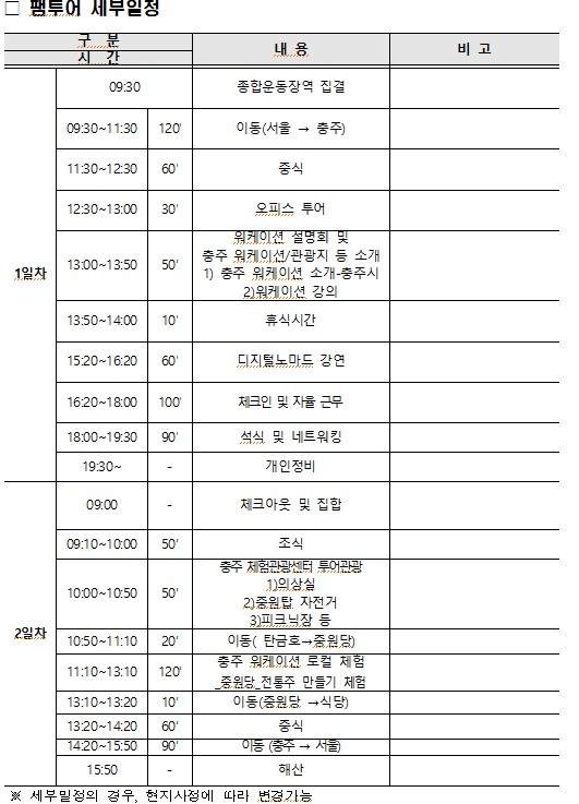 [이벤트] 2026 충주 워케이션 팸투어