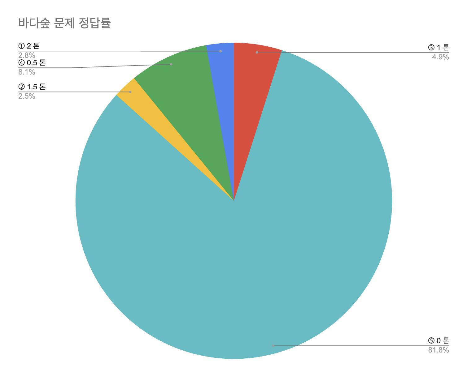 23e09932ae949.png