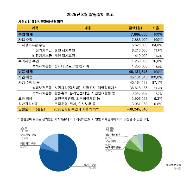 319679d1f7cd9.png