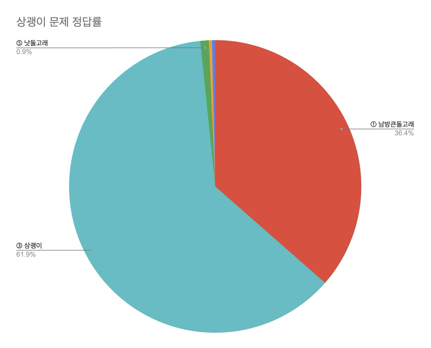 da607fe050933.png