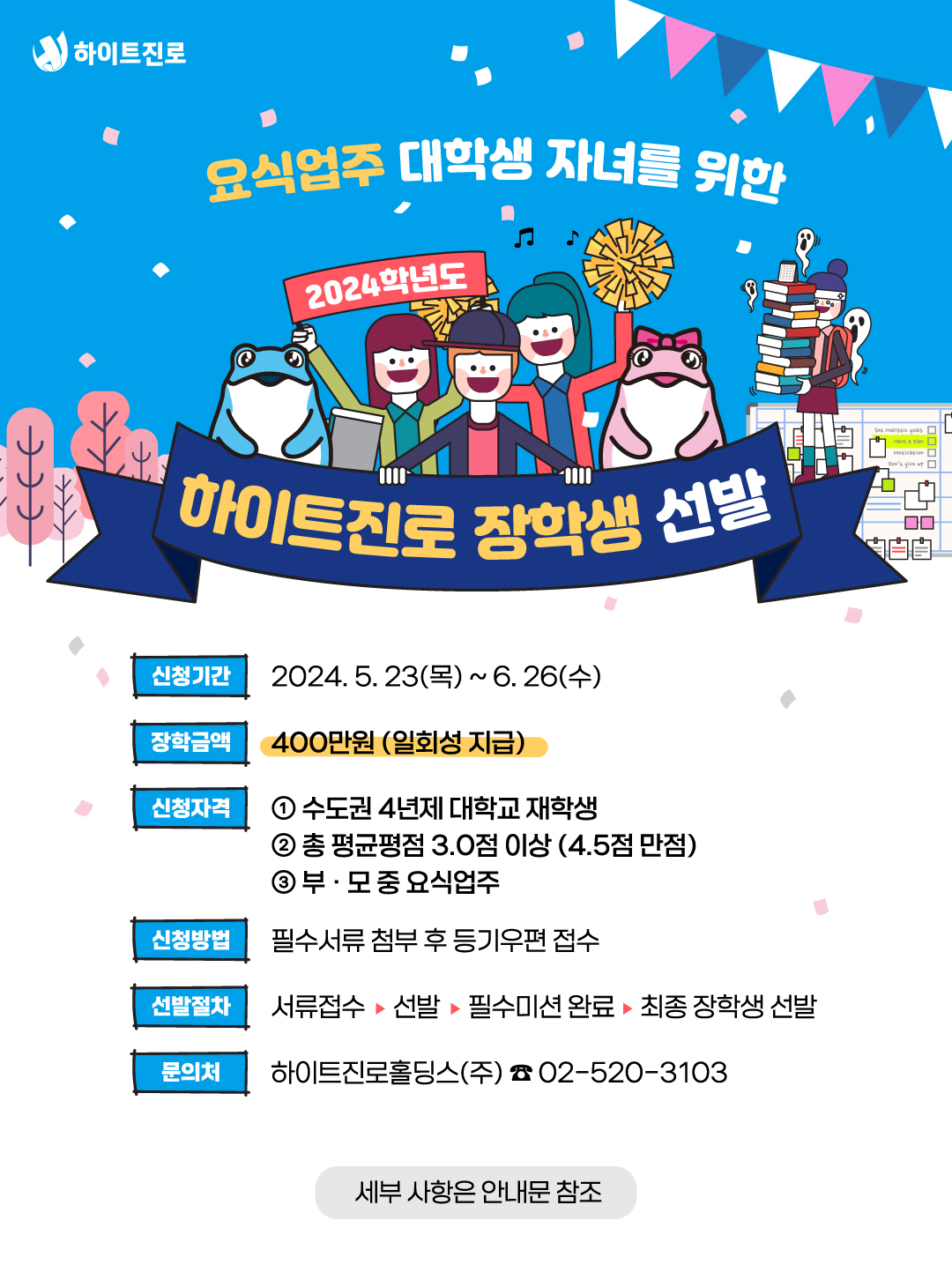 하이트진로홀딩스㈜] 2024학년도 하이트진로 장학생(요식업주 대학생 자녀) 선발 공고 안내 : 홍익대학교 도시공학과