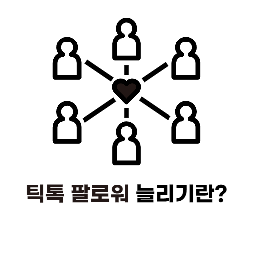유튜브 구독자 늘리기에 대한 설명과 손모양