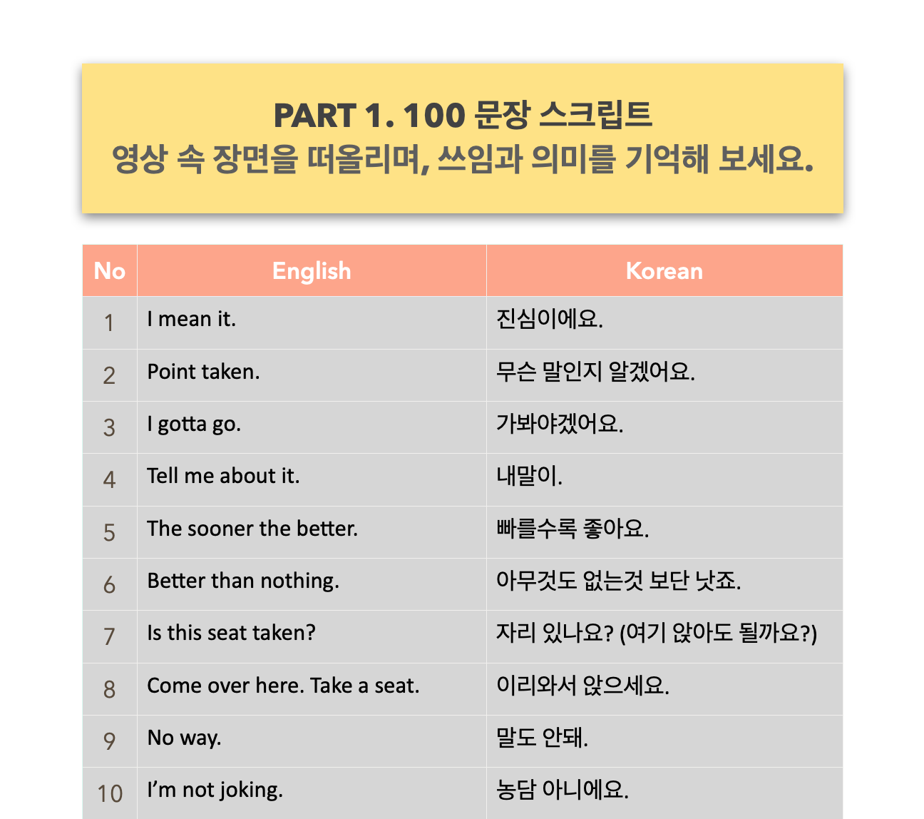 [원어민 간단 문장 2편] 원어민이 지겹게 쓰는 100 문장 : speakezenglish