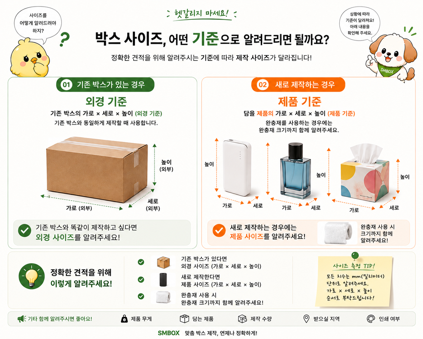 골판지 박스 사이즈 제작 가이드_박스제작업체_박스공장_SMBOX_샘물포장