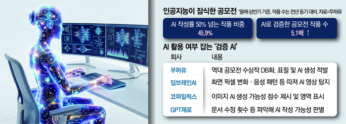 fd001135d7790.png