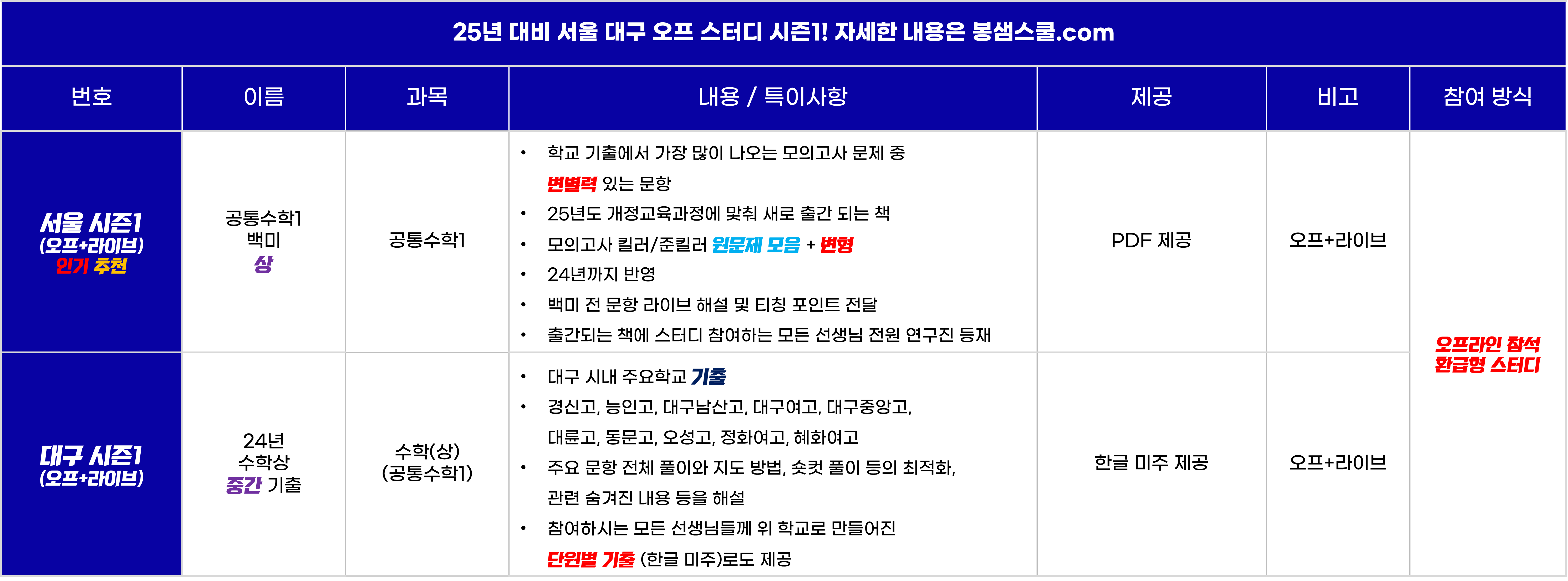 66afd72d3dcc1.png