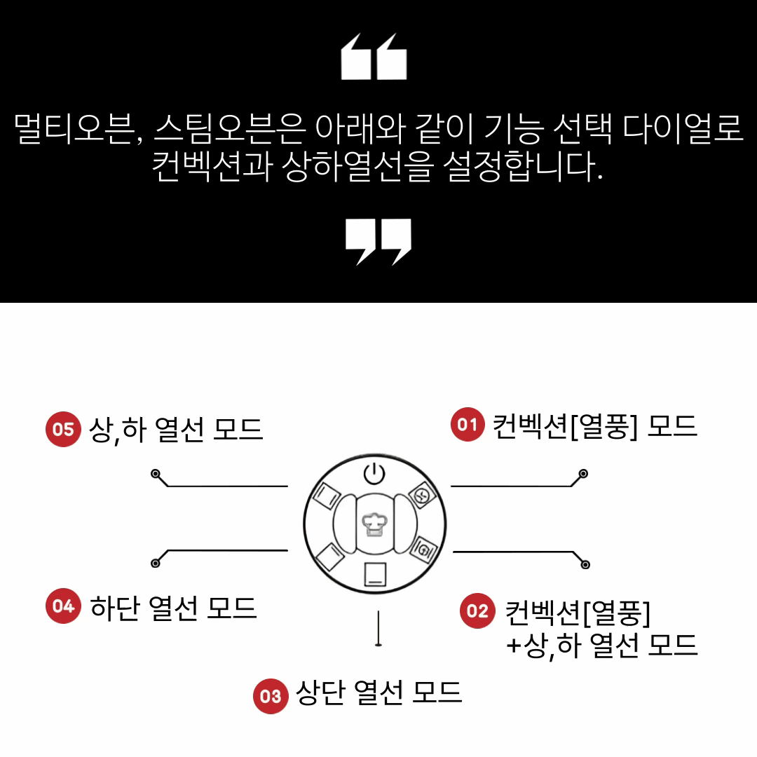 지에라 브리옥스 멀티 [유럽형]