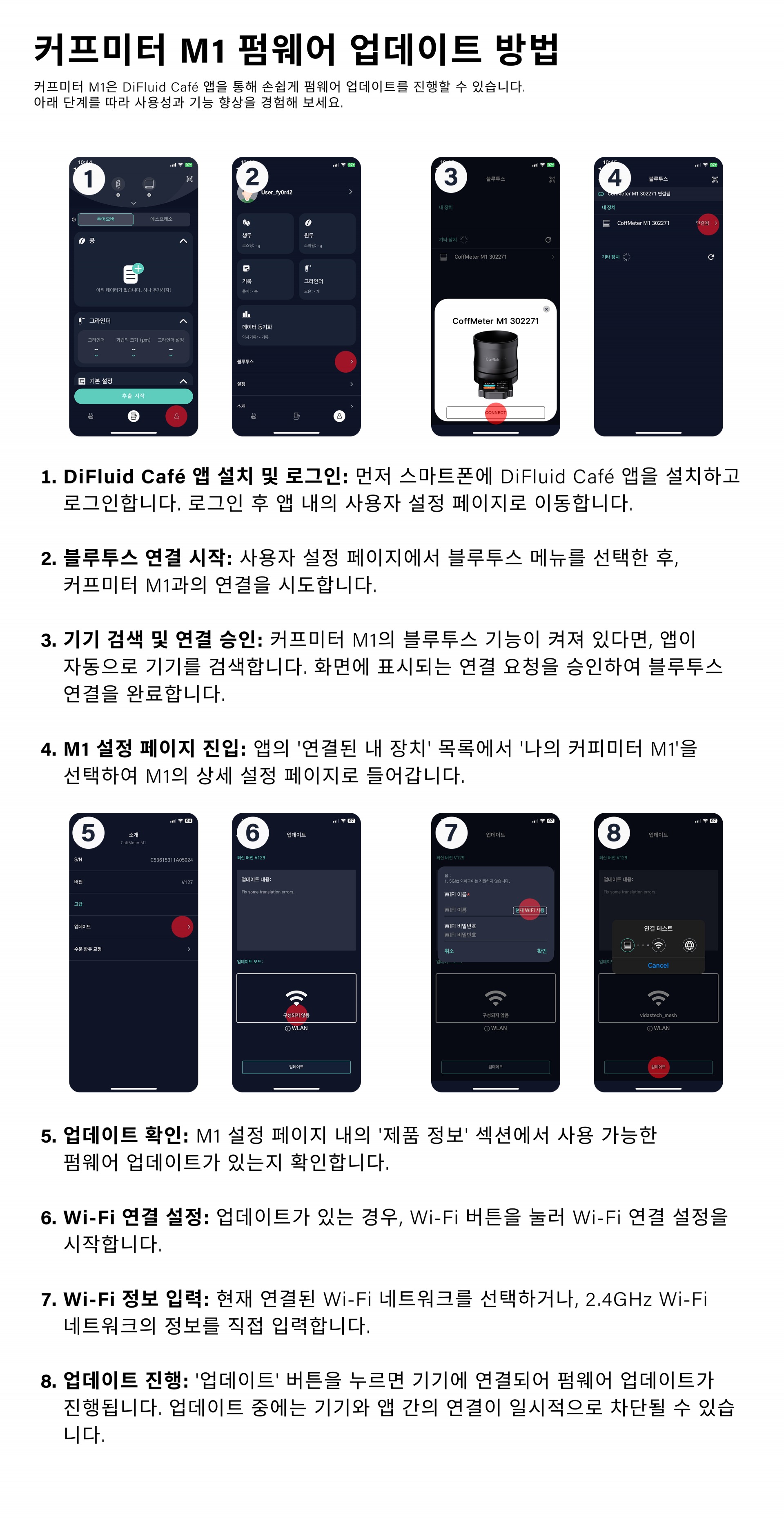 커프미터 M1 커피 밀도 측정기 수분함량 분석기