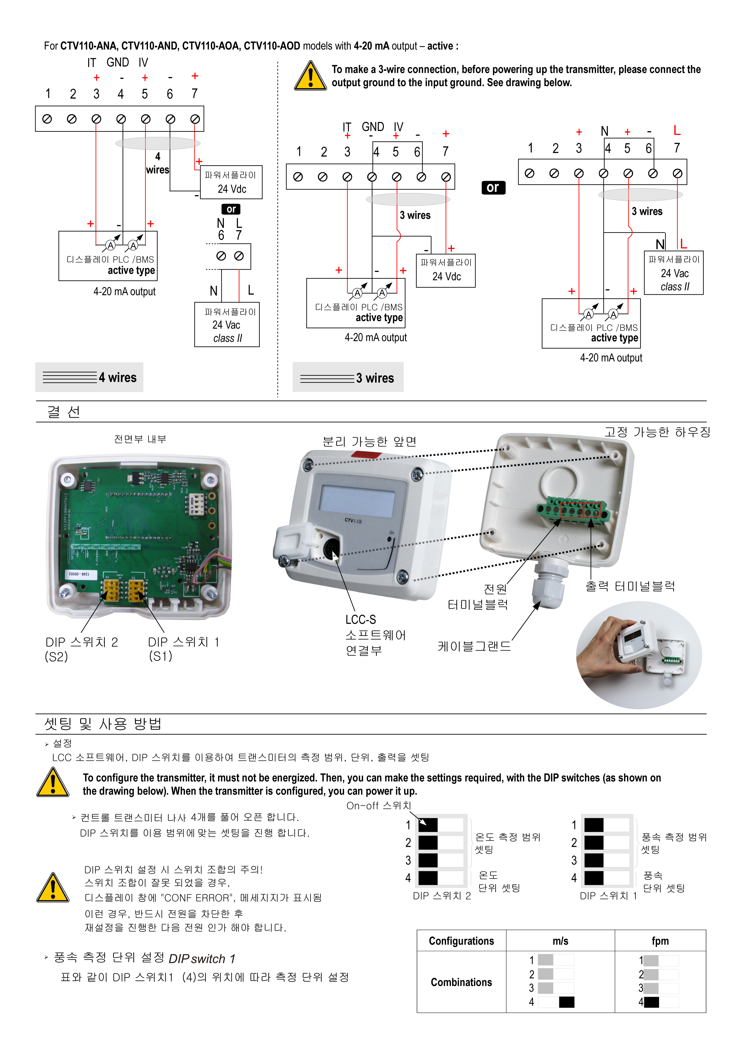 CTV110 덕트 타입