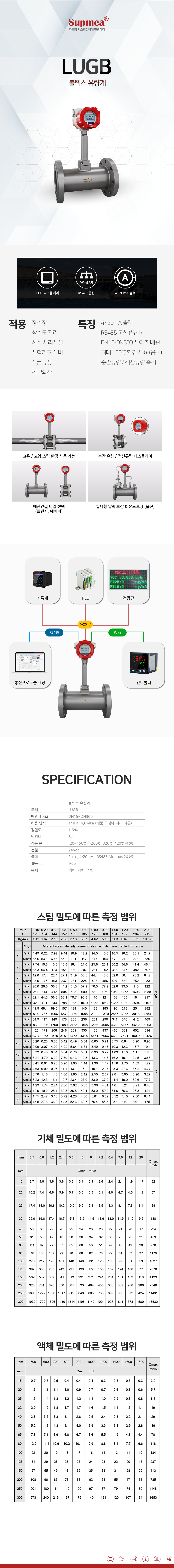 LUGB 볼텍스 유량계