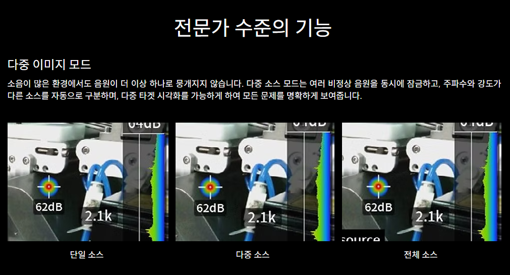 음향카메라 FOTRIC TD2e