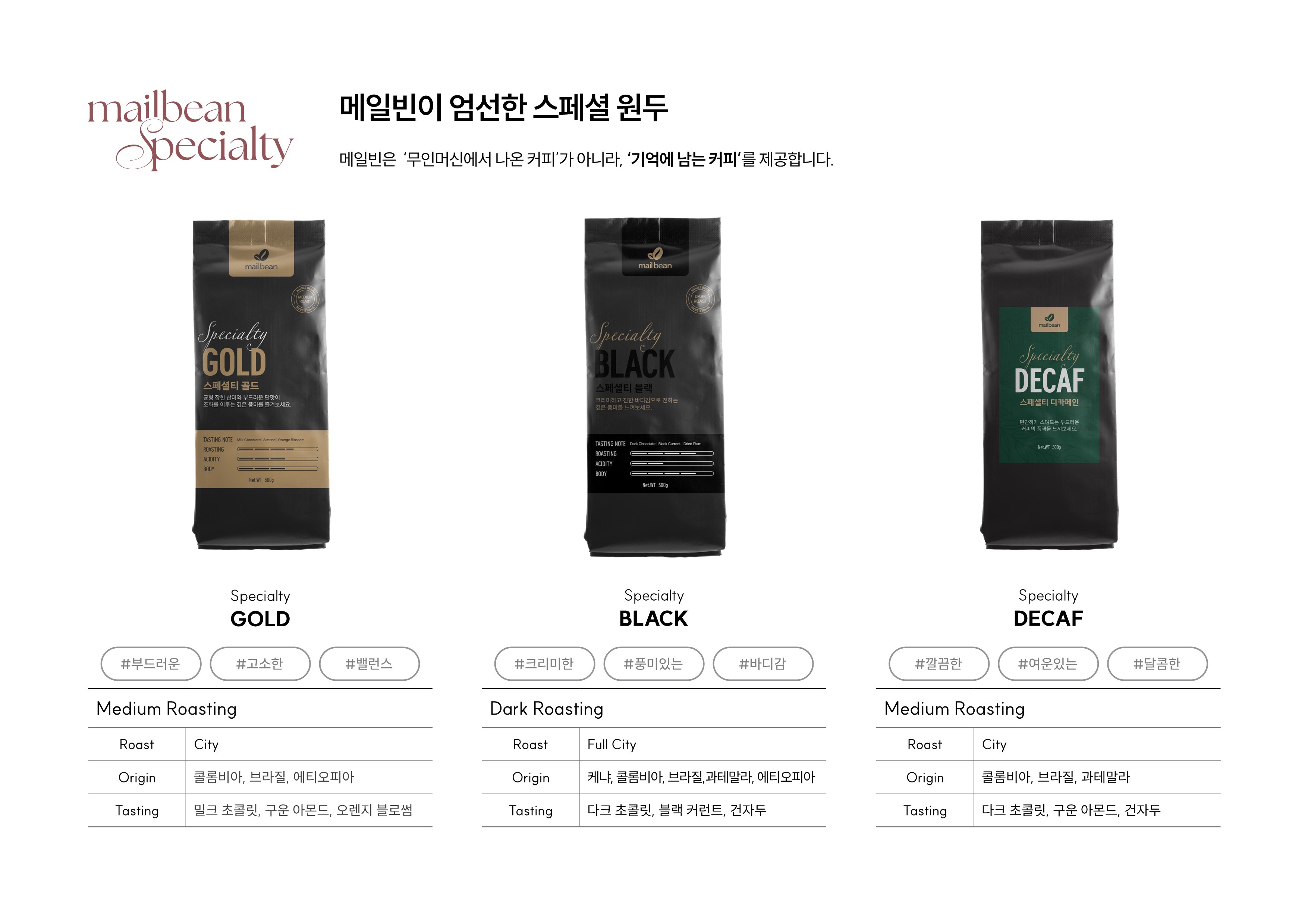 무인커피머신 렌탈 메일빈 M500 동구전자 티타임A1 유로 이끄레마 인기모델 3종 특가