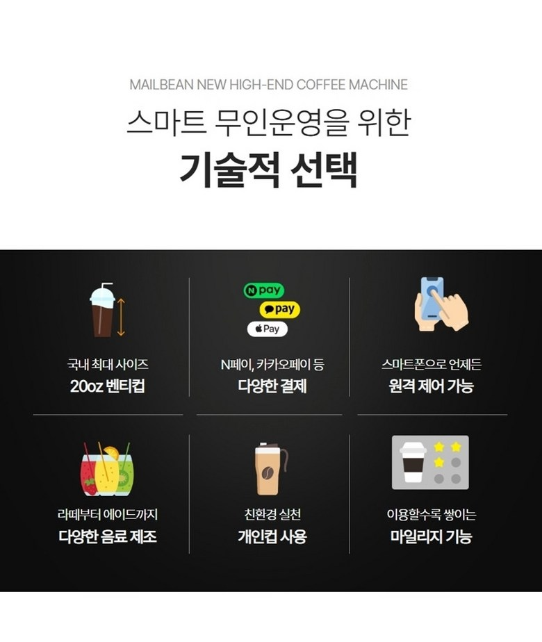 메일빈 신제품 최신형 무인 카페 원두 커피머신 M500 lite