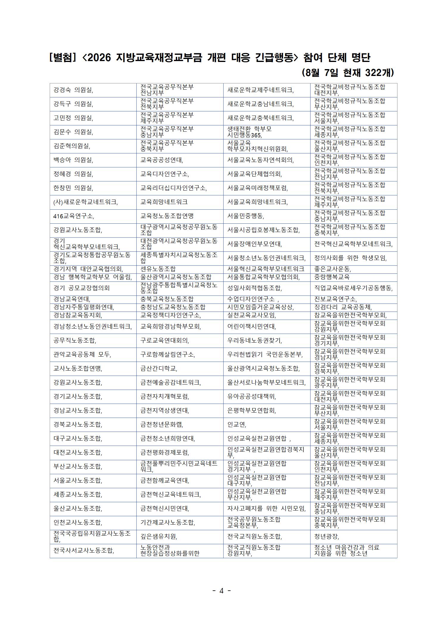 [취재요청]260807_교육재정 사수를 위한 청와대앞 1박2일 긴급행동_최종004.jpg