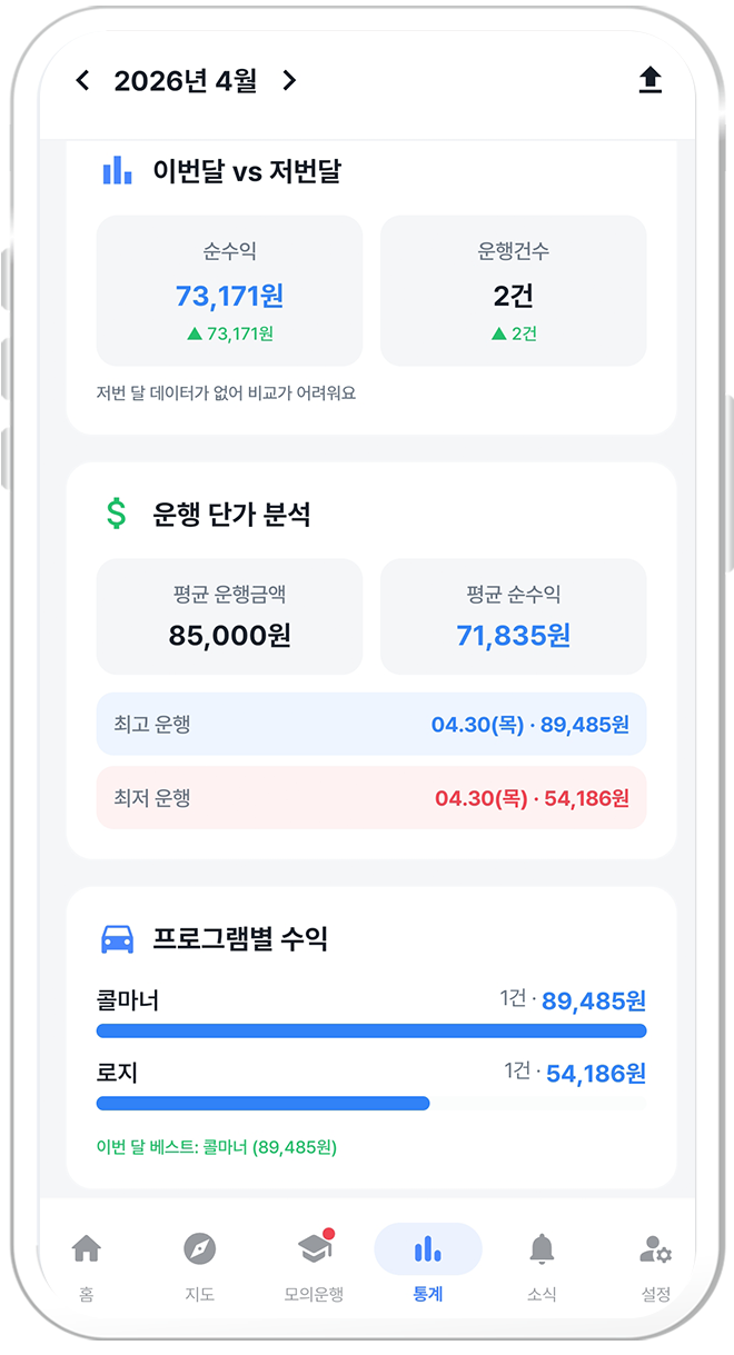 자동 수익 정산 화면