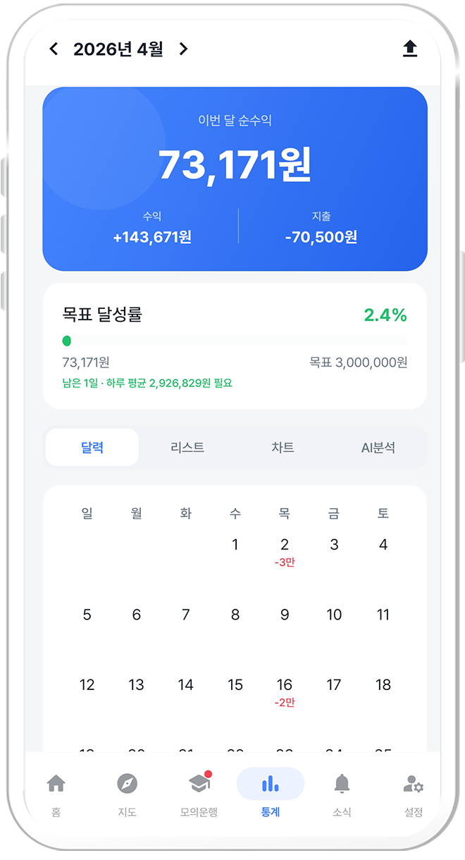 보험료 자동 계산 화면