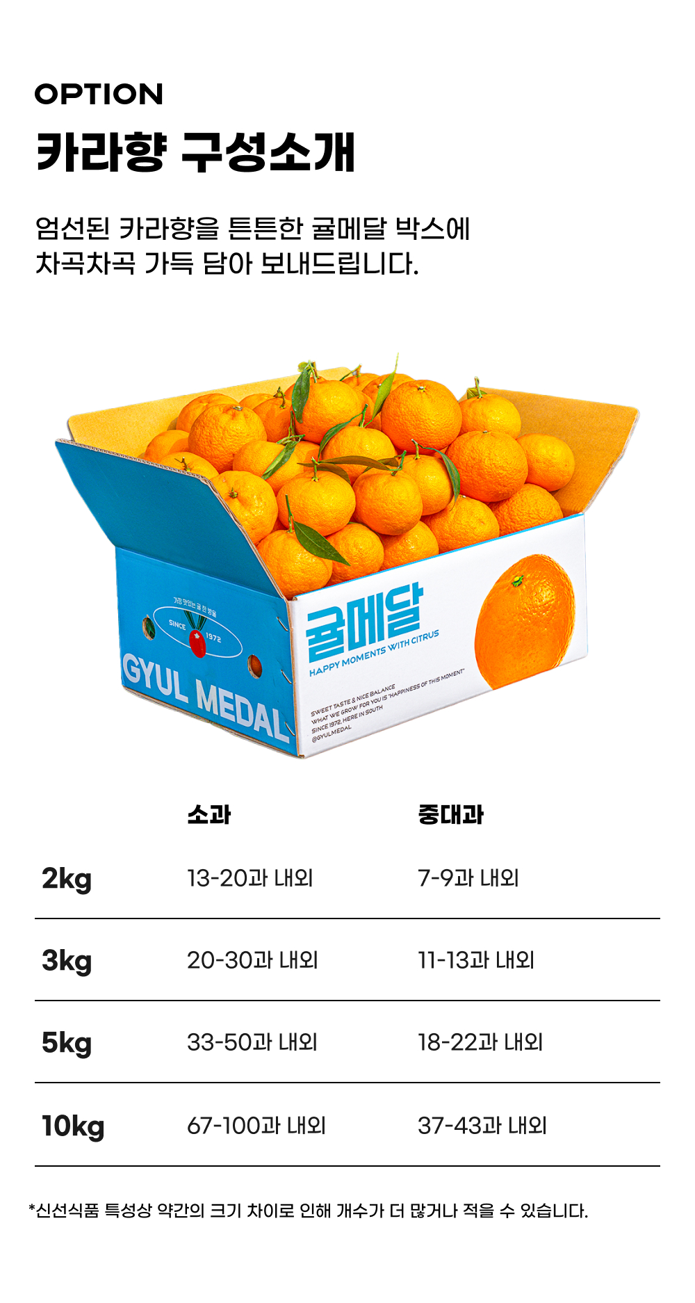 KARAHYANG GYULMEDAL - 귤메달 카라향 제품 대표 이미지
